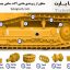 منظور از زیربندی ماشین آلات سنگین چیست؟ | توکاپارت