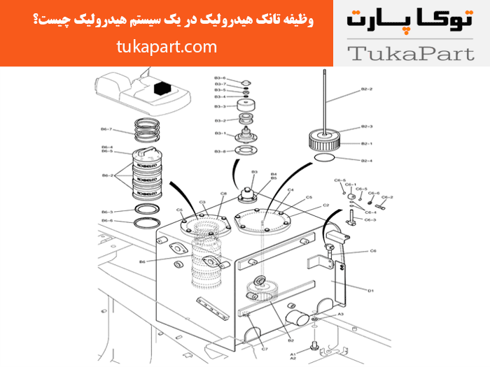 وظیفه-تانک-هیدرولیک-چیست؟ | توکاپارت